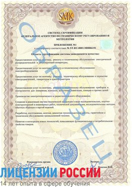 Образец сертификата соответствия (приложение) Саракташ Сертификат ISO 50001