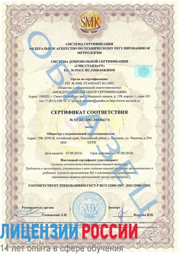 Образец сертификата соответствия Саракташ Сертификат ISO 22000