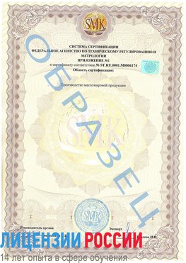 Образец сертификата соответствия (приложение) Саракташ Сертификат ISO 22000